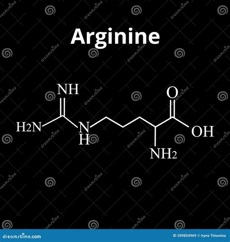 Arginine Arg R Amino Acid Molecule It Is Used In The Biosynt Cartoon