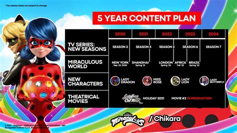 Season 6 | Miraculous Ladybug Wiki | Fandom