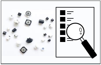 How To Use A Torque Limiter Overload Protection Mechanism Torque