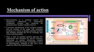 Diuretics: Pharmacology | PPT