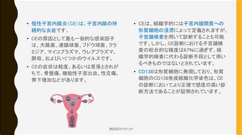 「慢性子宮内膜炎の検査と治療効果」 津田沼ivfクリニック Tsudanuma Ivf Clinicのブログ