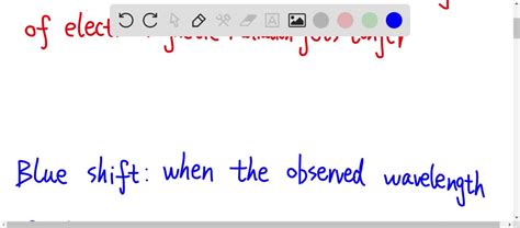 SOLVED:Define the following terms: chromophore, auxochrome ...