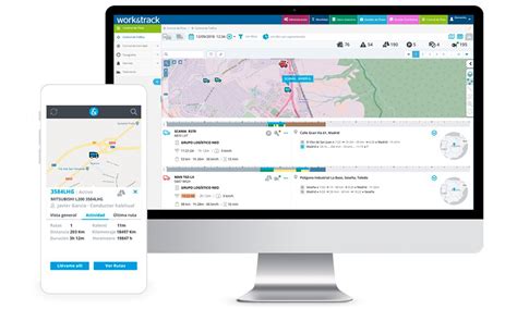 Qué es un software de gestión de flotas Work Track fleet GPS