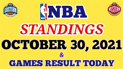 NBA Standings Today October 30 2021 Games Result Today YouTube