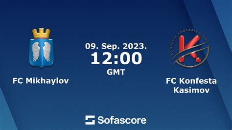 FC Mikhaylov Vs FC Konfesta Kasimov Live Score H2H And Lineups Sofascore