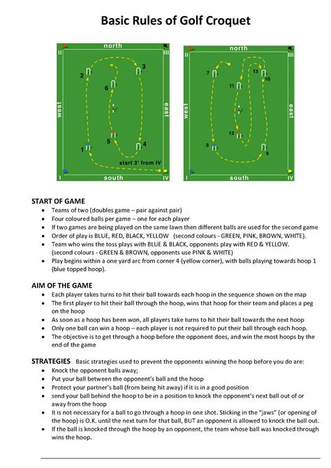 Carlton Croquet Club - Golf Croquet Basic Rules