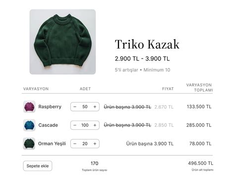 Shopify Türkiye