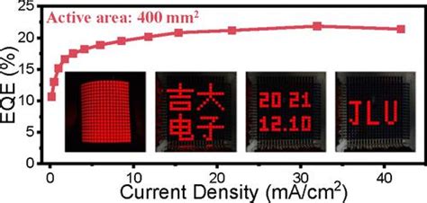 高效大面积柔性顶发射量子点发光二极管 ACS Photonics X MOL