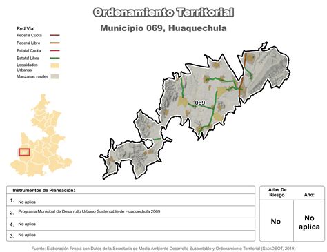 Ordenamiento territorial en municipio de Huaquechula Subsecretaría de