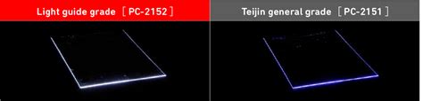 Polycarbonate Resin Panlite Sheet Film Products TEIJIN Resin