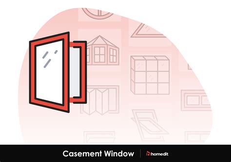 What Are Casement Windows