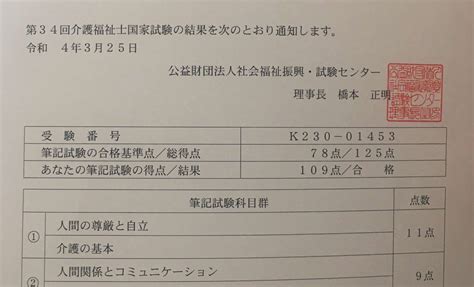 34回介護福祉士試験の合格発表日です。 募集要項についてやサービスの内容などについて紹介します 介護職の求人を行っております・株式会社泰壽