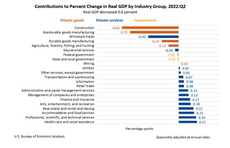 CRH Strong Growth Despite Challenges NYSE CRH Seeking Alpha