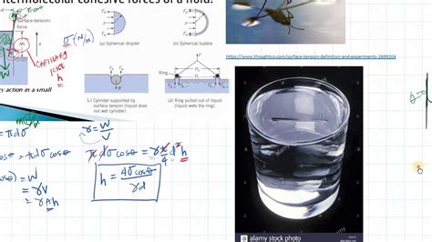 02 Fluid Properties Part 2 Surface Tension Youtube