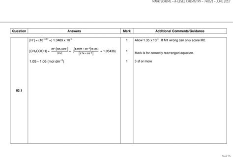 June 2017 MS Paper 1 AQA Chemistry A Level 2 0