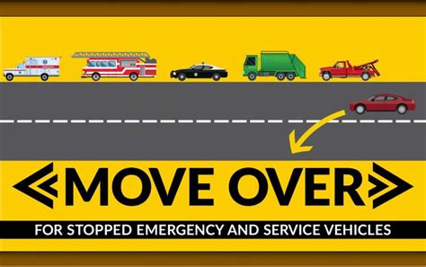 It’s The Law Move Over Slow Down For Emergency Vehicles Myparistexas