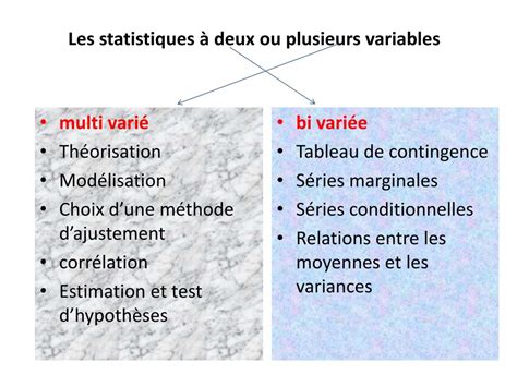 PPT La Statistique Descriptive Se Compose De 3 Domaines Distincts