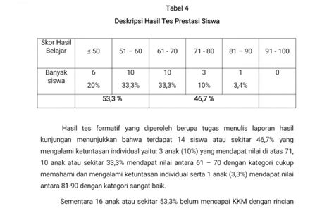 Pengertian Dan Cara Melakukan Interpretasi Data Youtube Porn Sex Picture