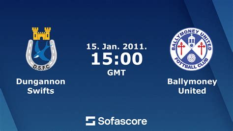 Dungannon Swifts Vs Ballymoney United Resultados En Vivo H2H Y