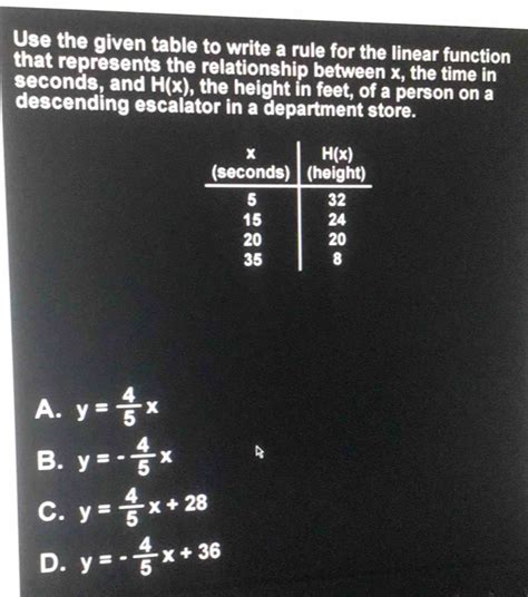 Solved Use The Given Table To Write A Rule For The Linear Function