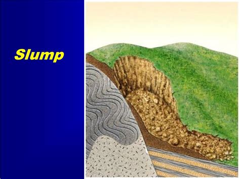 Ppt Weathering Erosion And Mass Wasting Powerpoint Presentation Free Download Id 5403140