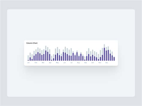 Column Chart Figma Resources Column Chart Adobe XD Resources AR Shakir