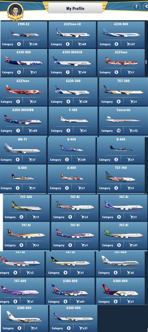 current fleet rairlinesmanagertycoon