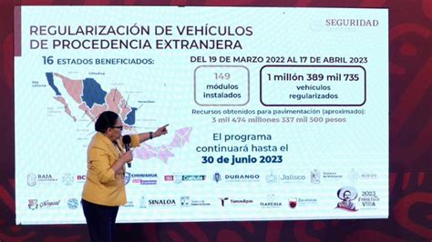 Regularizados M S De Millones De Veh Culos Usados De Procedencia