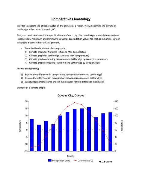 Comparative Climatology Project Ninja Plans How To Plan Math 8