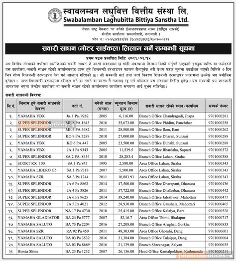 सवर सधनहर ललम बकर समबनध सचन Swabalamban Laghubitta