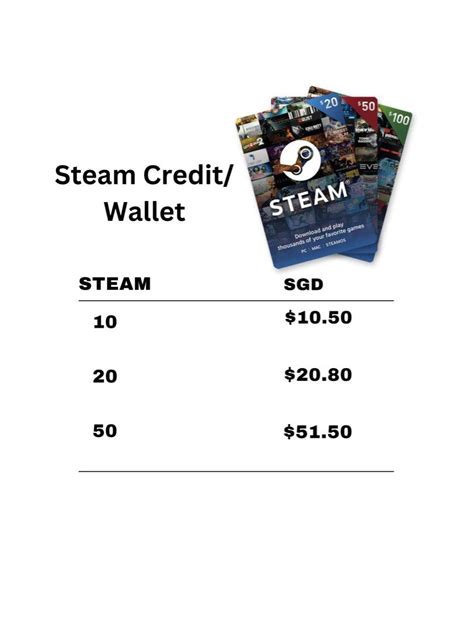 Steam Creditwallet Codet Card Sgd Video Gaming Gaming