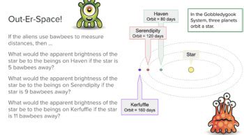 Luminosity And Apparent Brightness By Simply Math And Science Tpt