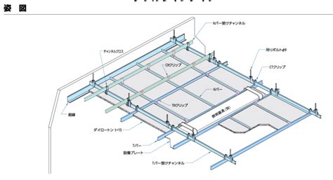 truss (トラス) - メーカー横断の建材検索サイト