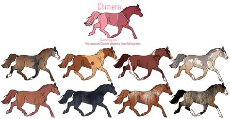 Chimera by SheikabianJockeyClub on DeviantArt