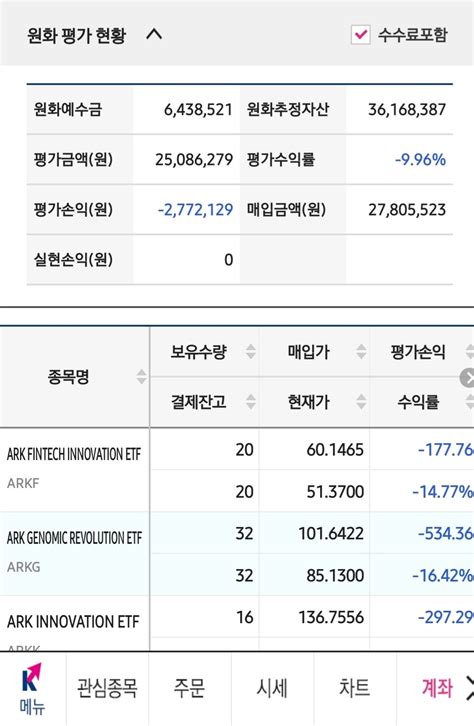 블라인드 주식·투자 손실인증