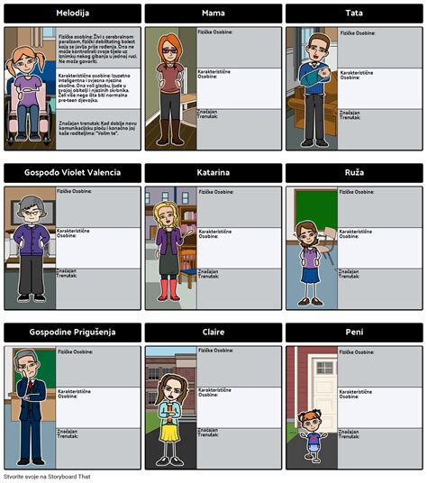 Iz Moje Duge Likovne Karte Storyboard Por Hr Examples