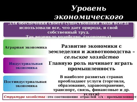 Страны мира. ФГП и ЭГП стран мира - презентация онлайн
