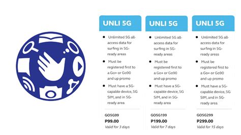 Globe Unli G Yugatech Philippines Tech News Reviews