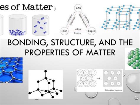 Aqa Chemistry Gcse C2 Bonding Structure And The Properties Of Matter Teaching Resources