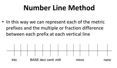 Objective B The Metric System Flashcards Quizlet