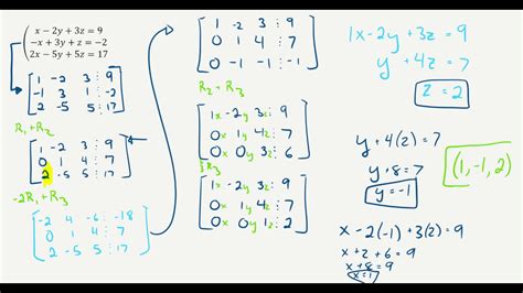 Solving Systems With A Matrix Youtube