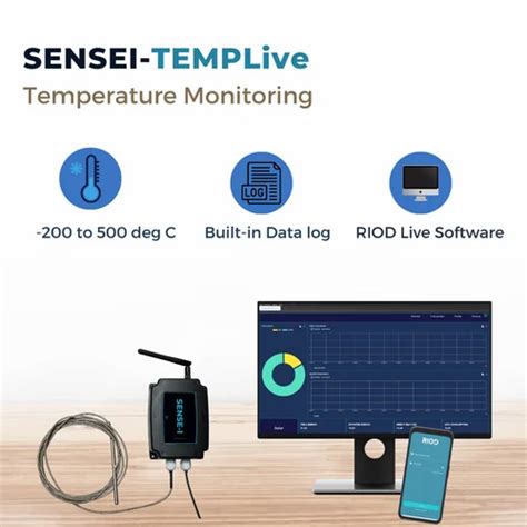 Temperature Monitoring Templive Cold Chain Warehouse Industries At