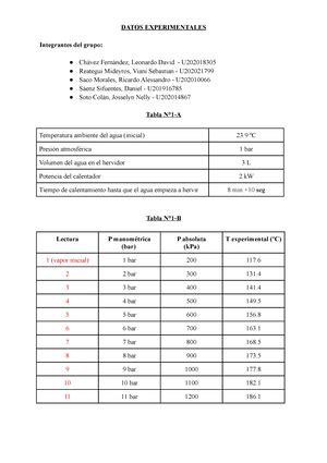 Tp Grupo Factores Humanos Universidad Peruana De Ciencias