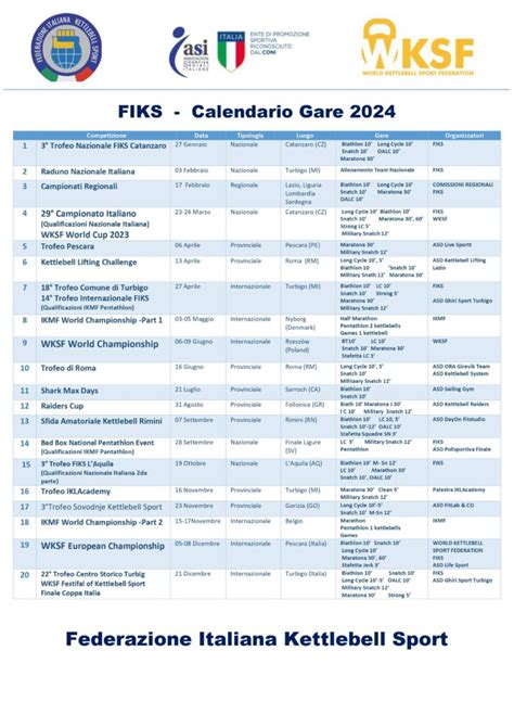 Calendario Gare Nazionali Ghiri Sport