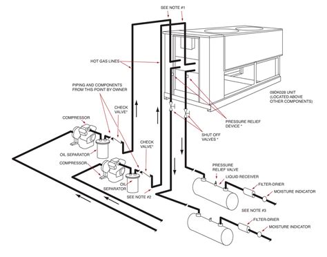 Air Cooled Condenser Diagram