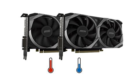 Msi Geforce Rtx Ventus X Xs G Oc