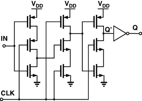 Positive Edge Triggered Tspc Flip Flop Download Scientific Diagram