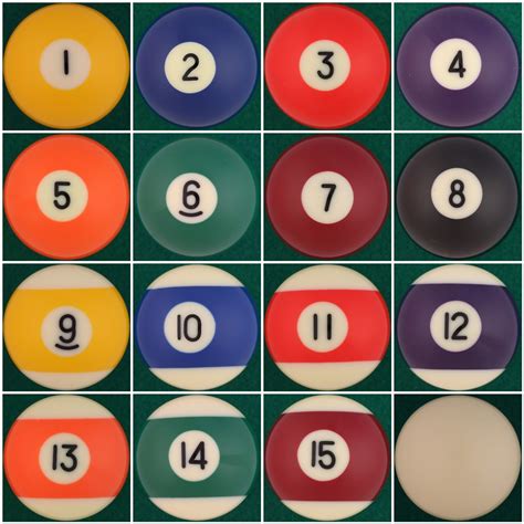 pool balls | 1. pool ball - number 1, 2. pool ball - number … | Flickr
