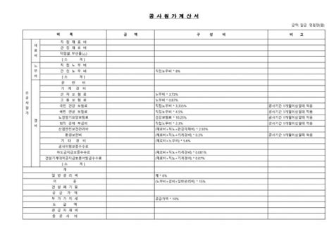 건축 및 실내건축 설계내역서일위대가 만들어 드립니다 크몽