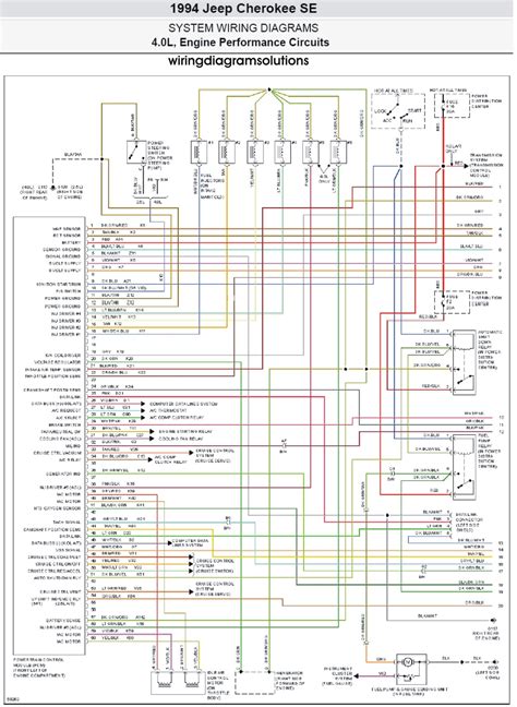 Diagrama Electrico Jeep Grand Cherokee 1994 Diagrama Electri